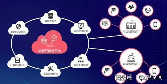 城市管理，數造未來 立得空間第四屆合作伙伴大會圓滿落幕，共探數據庫管理與咨詢服務新篇章