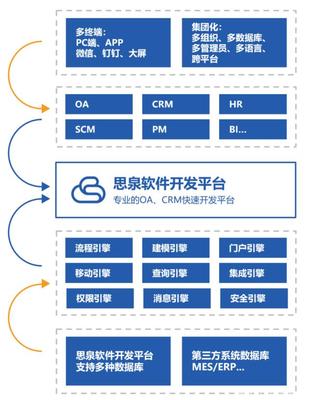 商路論道 思泉軟件雷文成——深耕數據沃土，以專業服務賦能企業智能未來